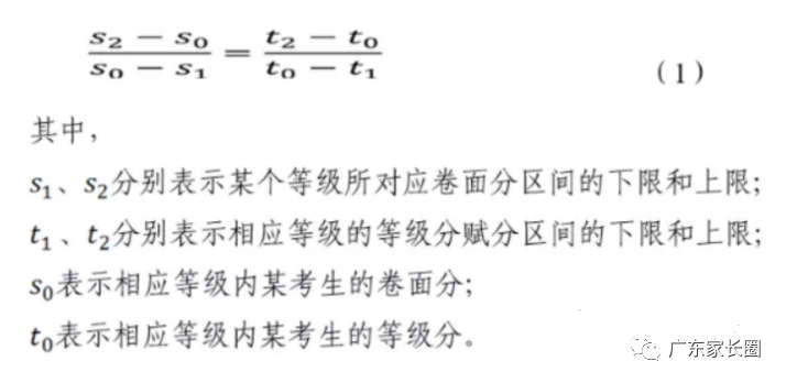 广东高考等级赋分制是什么？如何换算？计算公式是啥？有什么用？