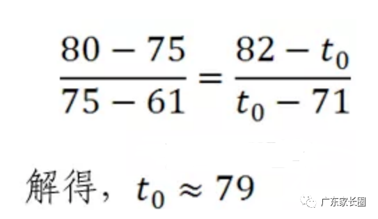 广东高考等级赋分制是什么？如何换算？计算公式是啥？有什么用？