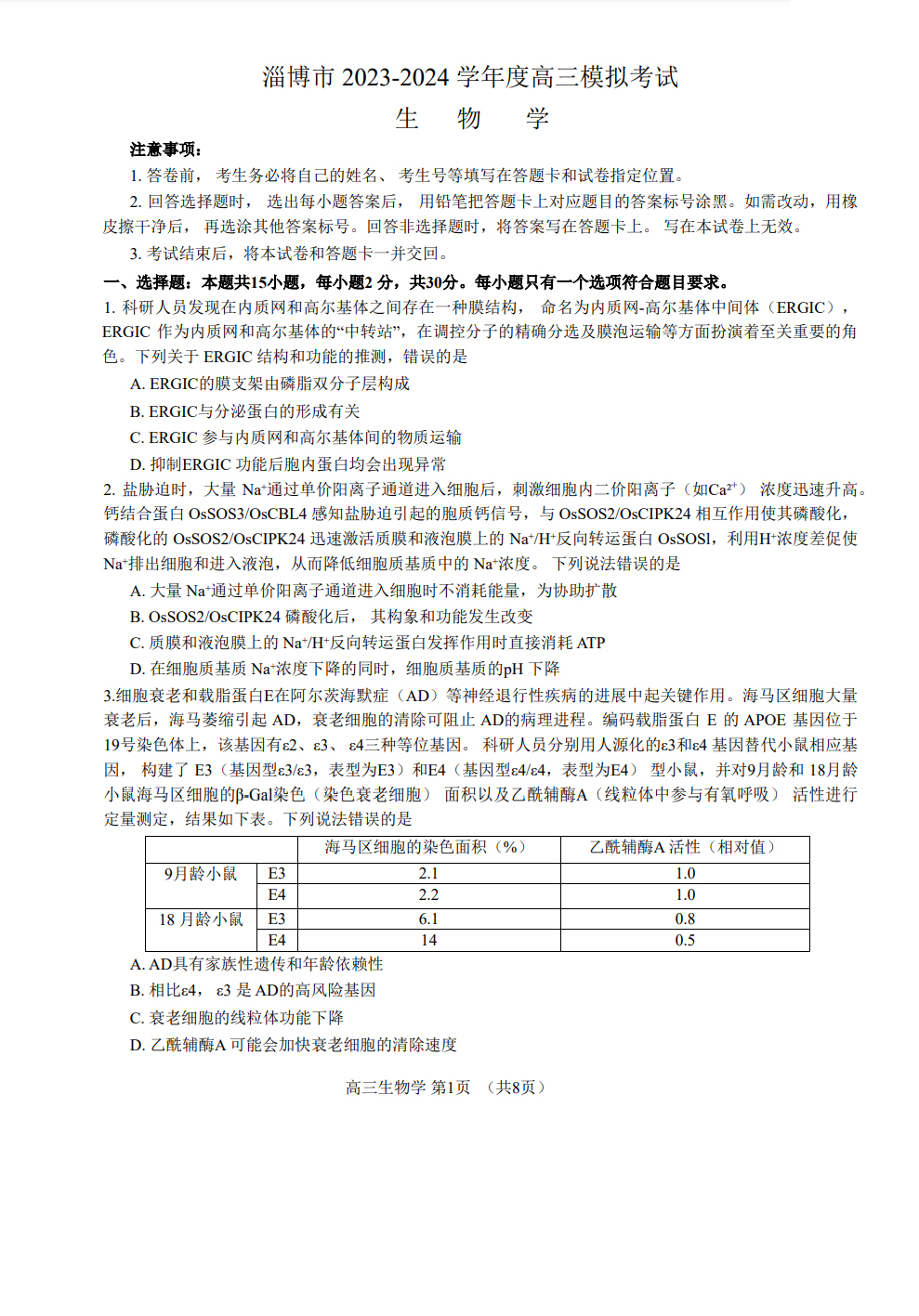 2024淄博高三一模生物试卷及参考答案