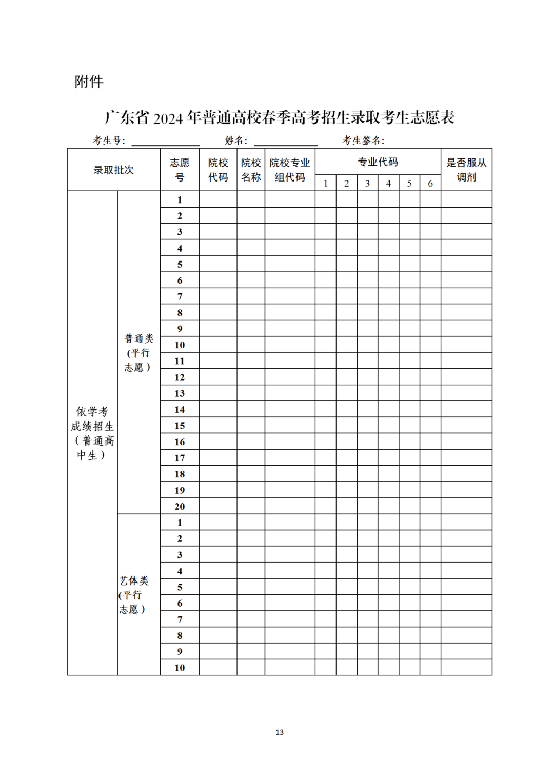 定了！2024广东春季高考志愿填报3月14日开始！
