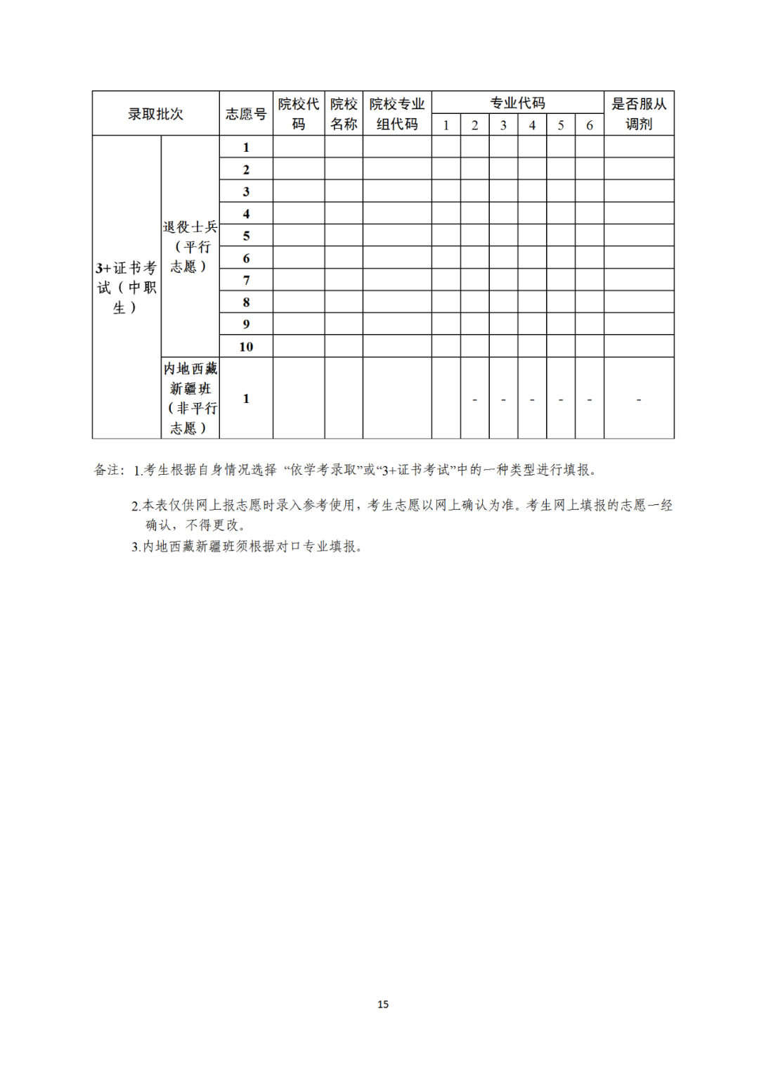 定了！2024广东春季高考志愿填报3月14日开始！
