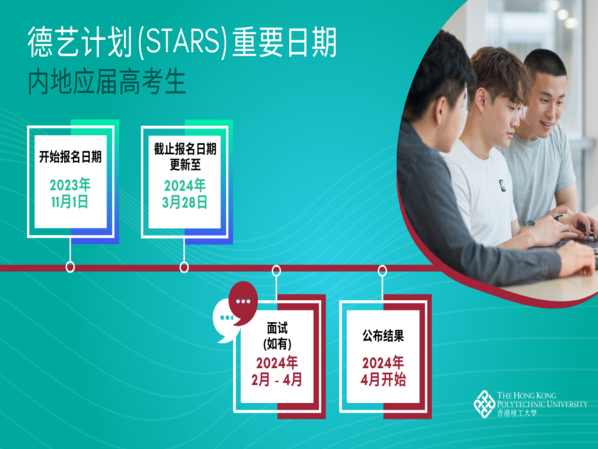 香港理工大学德艺计划招生即将截止申请