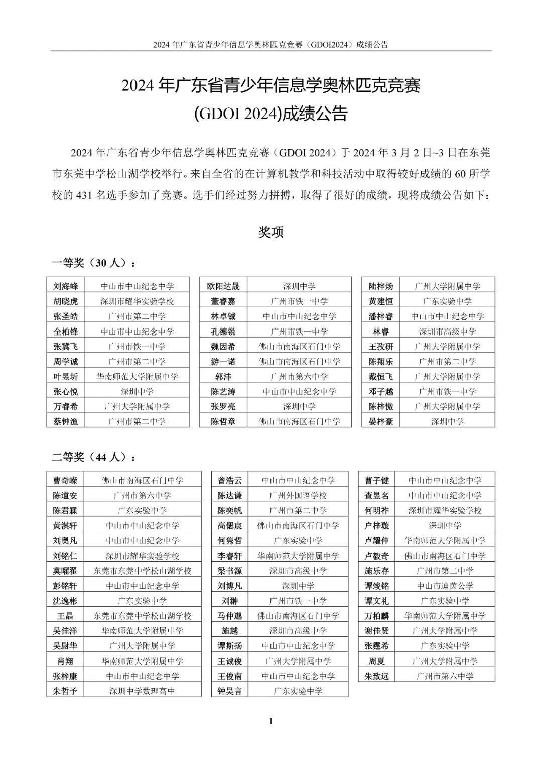 2024年广东NOI省选成绩公布，17人入选省队！157人获奖！