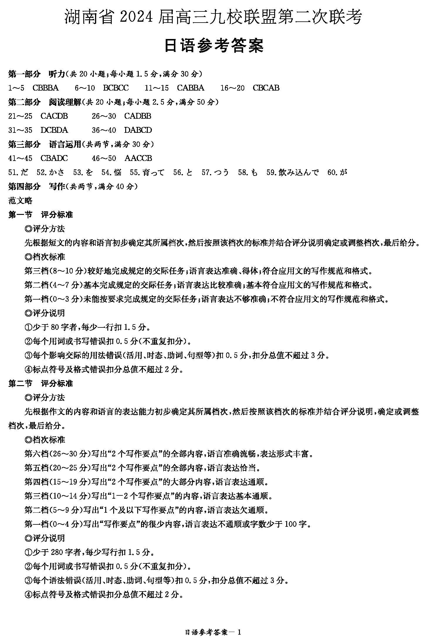 湖南省九校联盟2024届高三第二次联考日语答案