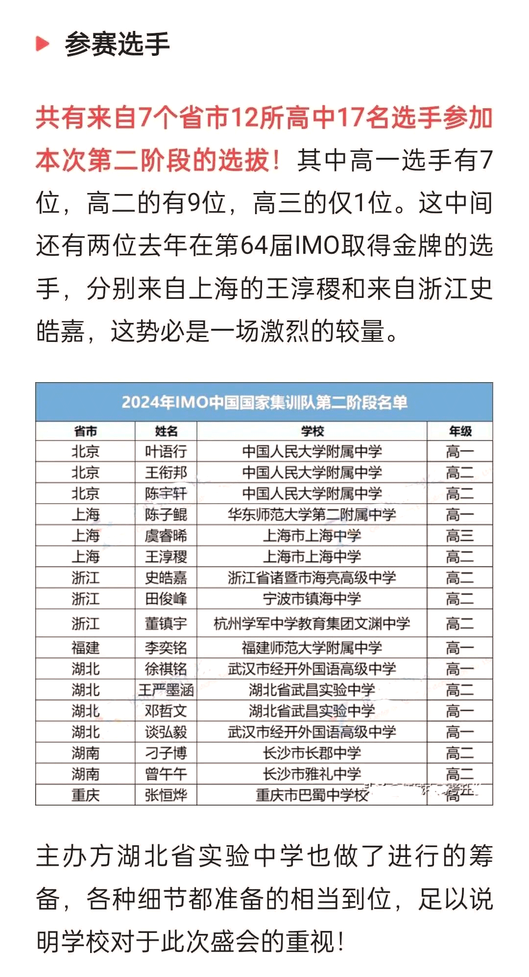 2024年第65届IMO中国数学国家集训队第二阶段选拔参赛选手公布
