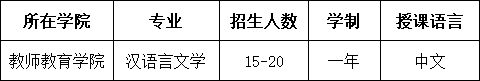 衢州学院2024年秋季国际学生招生简章