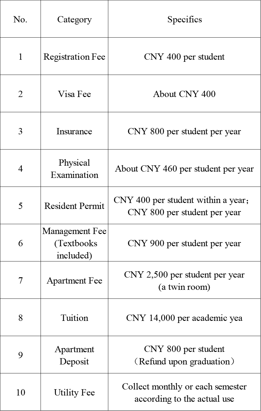 衢州学院2024年秋季国际学生招生简章