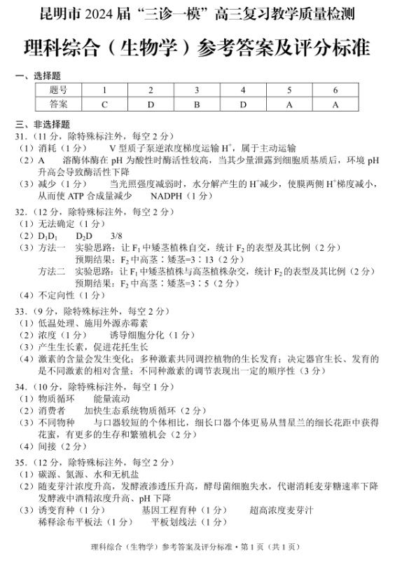 云南省昆明市“三诊一模”2024届高三复习教学质量检测生物答案