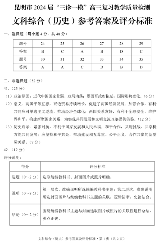 云南省昆明市“三诊一模”2024届高三复习教学质量检测历史答案