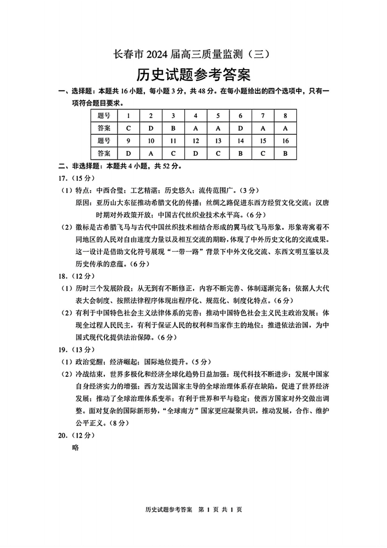 吉林省​长春市2024届高三质量监测三（长春三模）历史答案