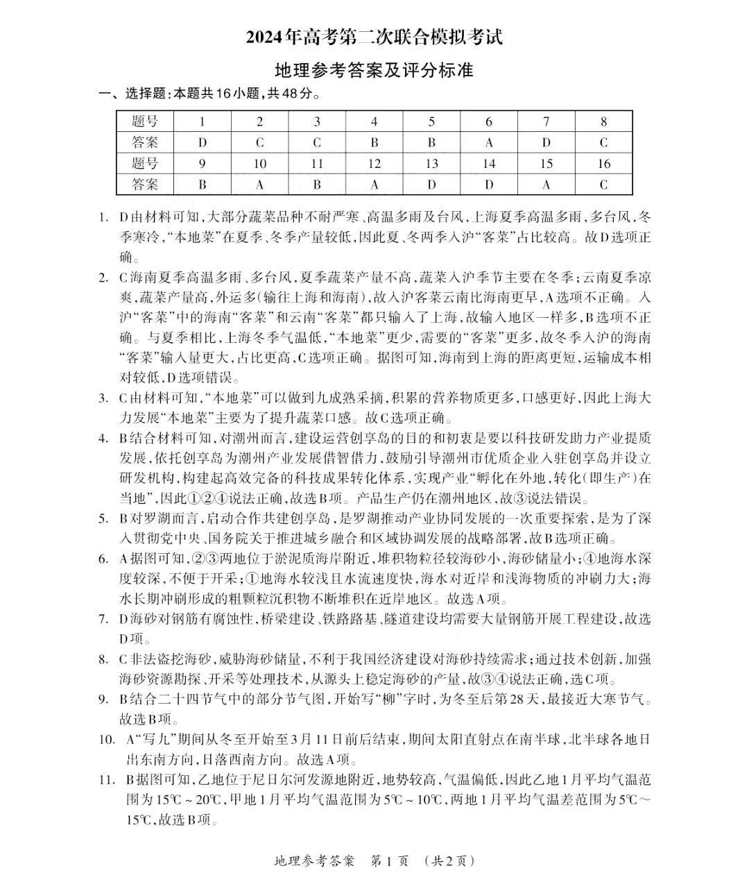 广西2024届高考第二次联合模拟考试（广西二模）地理答案