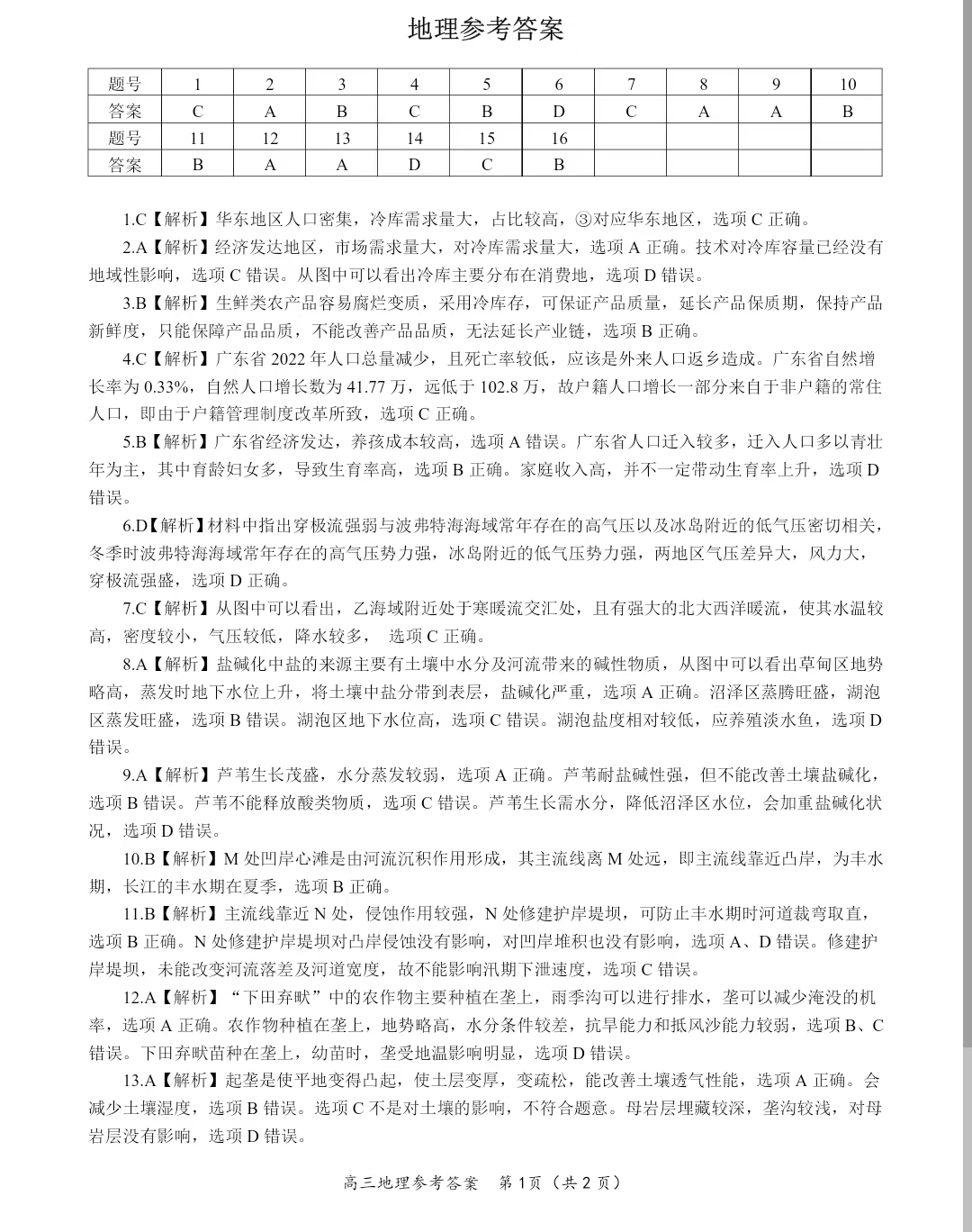 安徽省皖江名校联盟2024届高三下学期二模地理答案