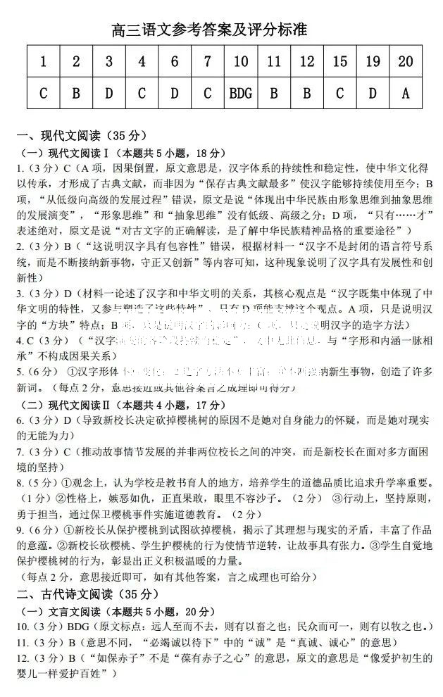 江西省2024届高三教学质量监测卷语文答案