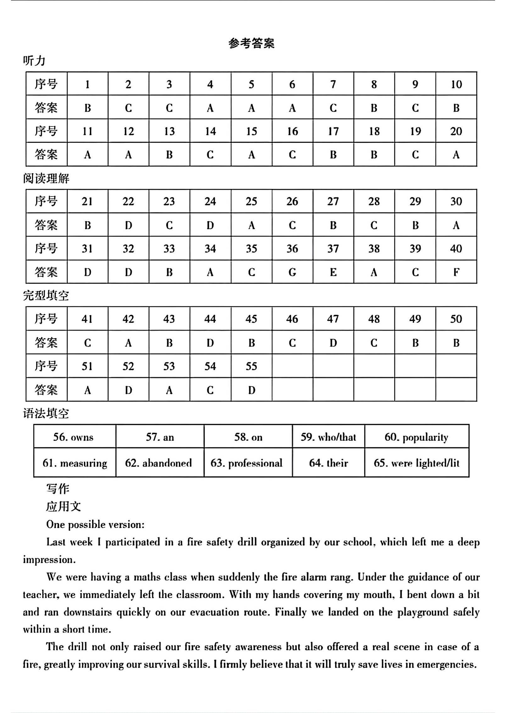 江西省南昌2024届高三第二次模拟测试英语答案