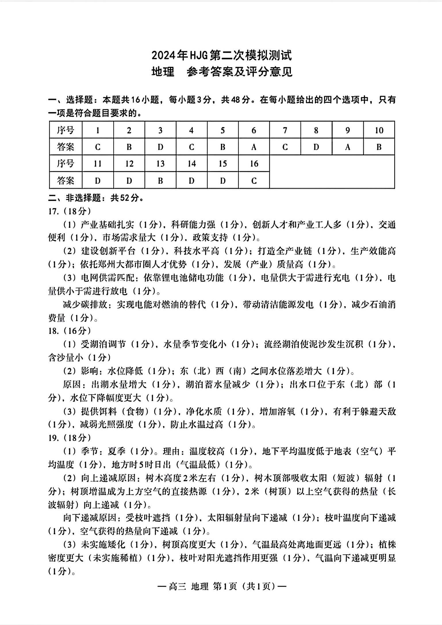 江西省南昌2024届高三第二次模拟测试地理答案