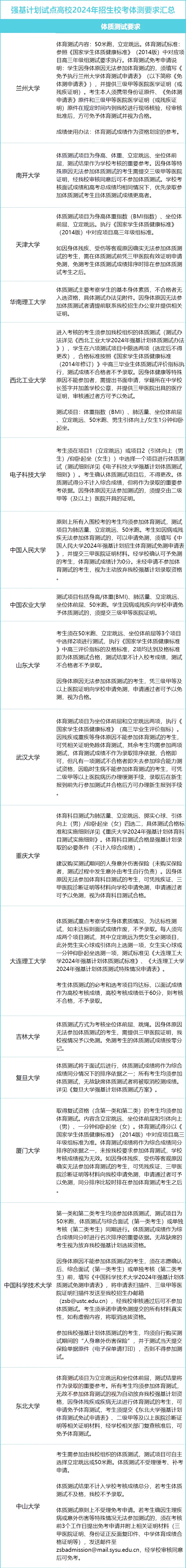 39所高校2024年强基计划招生体测要求盘点