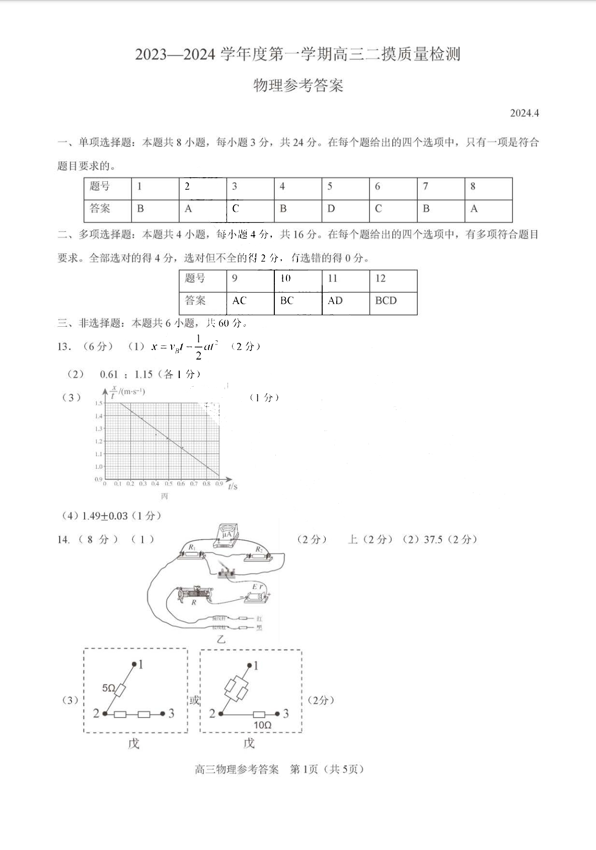 2024年山东淄博高三二模物理试题和答案