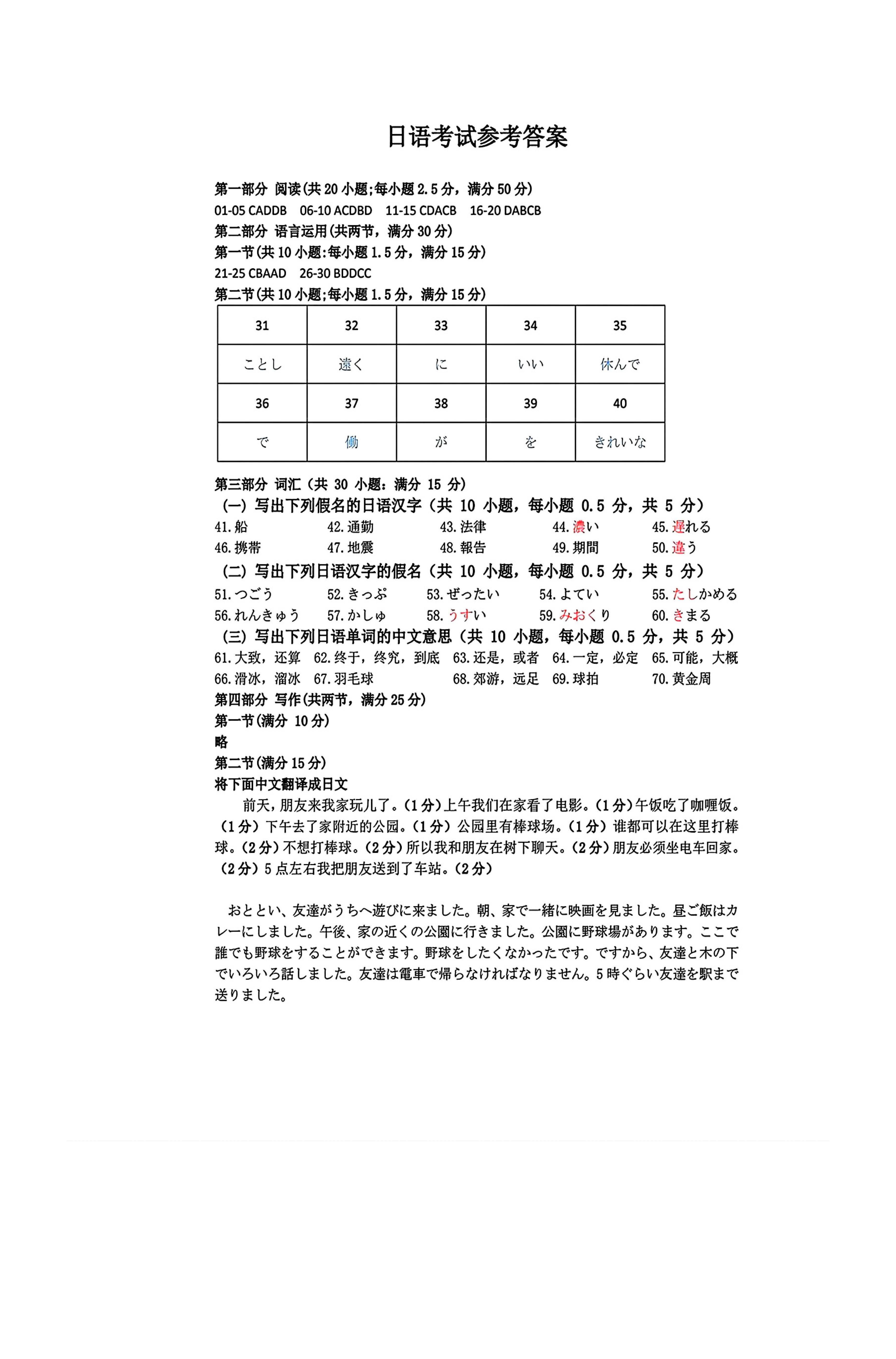 金太阳河南省2024学年高二下4月期中（465B）日语答案