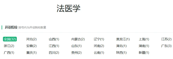 法医学专业：中国“最神秘”的专业，就业率近100%！