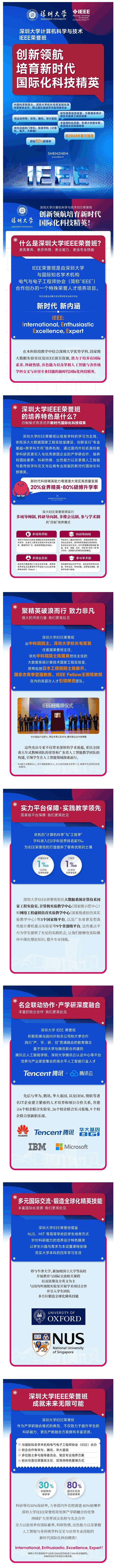 深圳大学IEEE荣誉班来了，2024年录取分数可能640以上