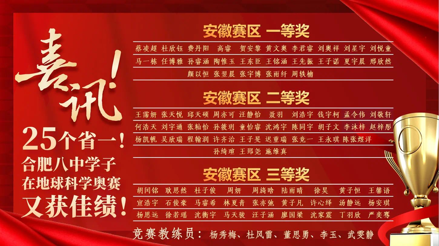 25个省一，合肥八中学子在地球科学奥赛又获佳绩!