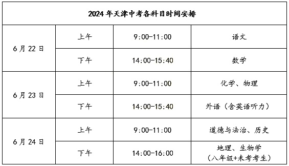 2024年天津市中考时间安排，6月22日开考