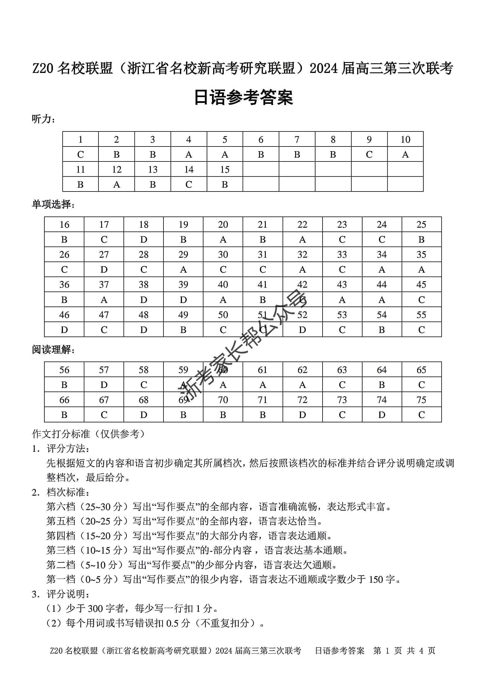 2024年浙江省Z20名校联盟高三5月联考日语答案