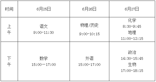 考试时间