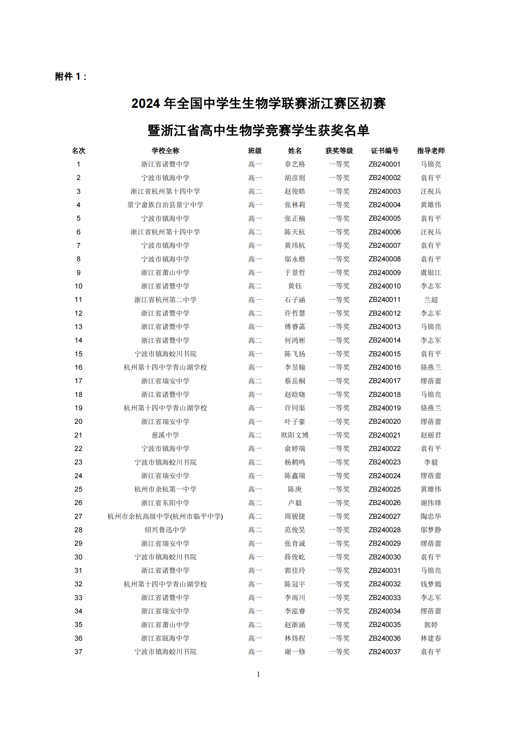 浙江省2024年全国中学生生物联赛省一获奖名单（待更新）