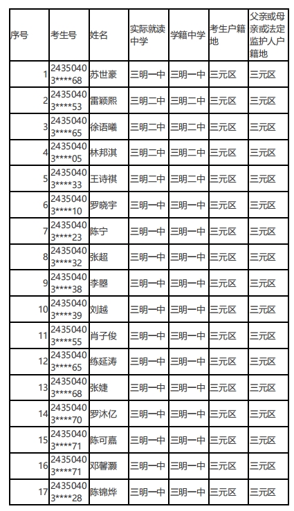 福建省三明市2024年普通高考高校专项计划考生名单公示