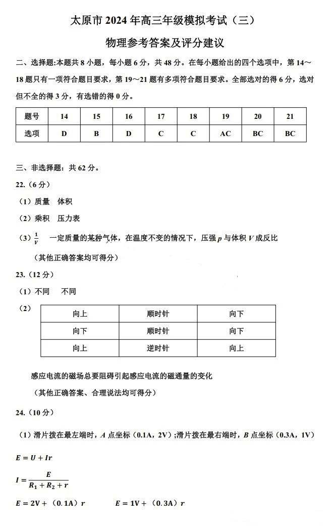 山西省太原市2024届高三5月模拟考试（三）理科综合答案