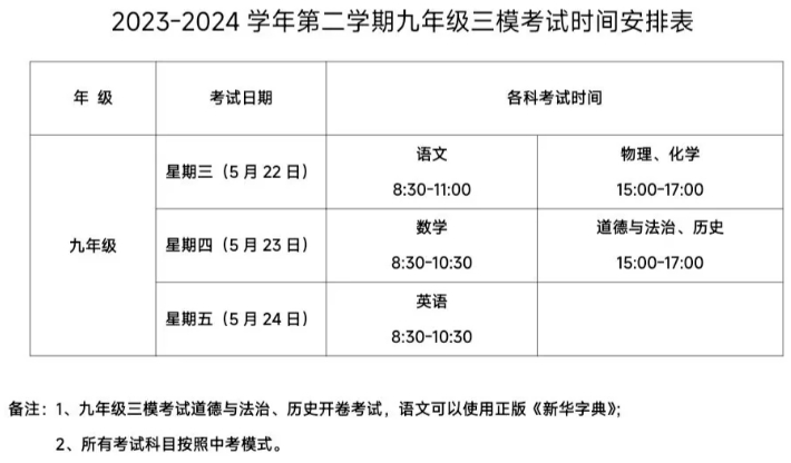 安徽省芜湖市2024届初三三模考试时间安排