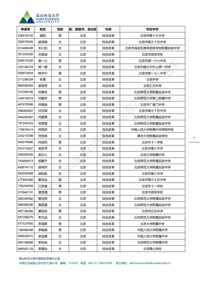 昆山杜克大学2024 年本科综合评价录取入围候选人名单公布
