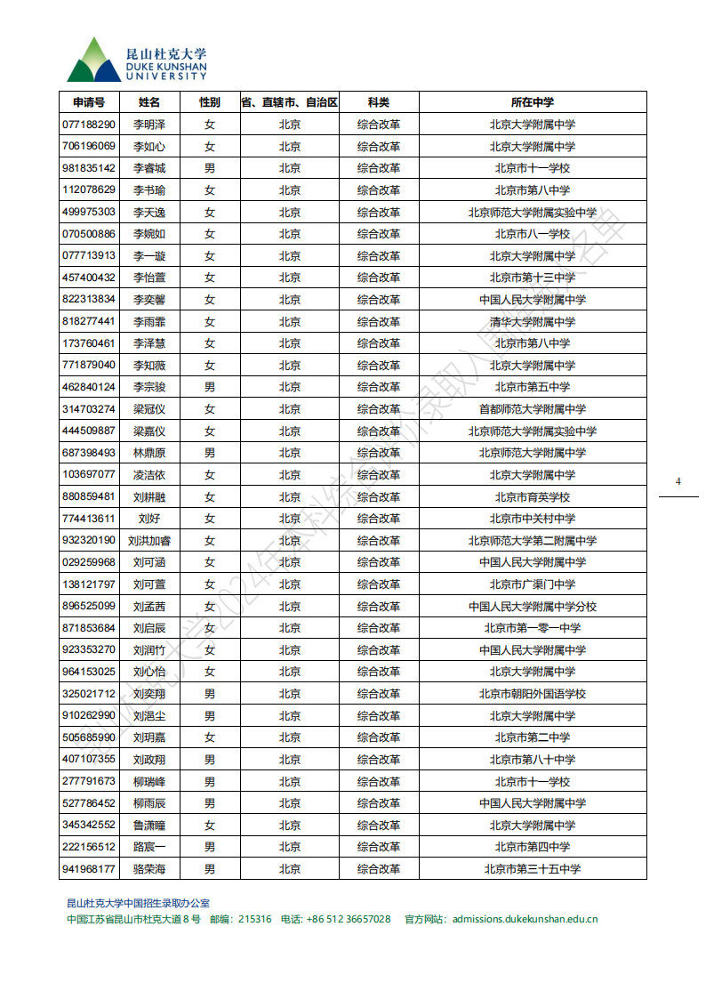 昆山杜克大学2024 年本科综合评价录取入围候选人名单公布