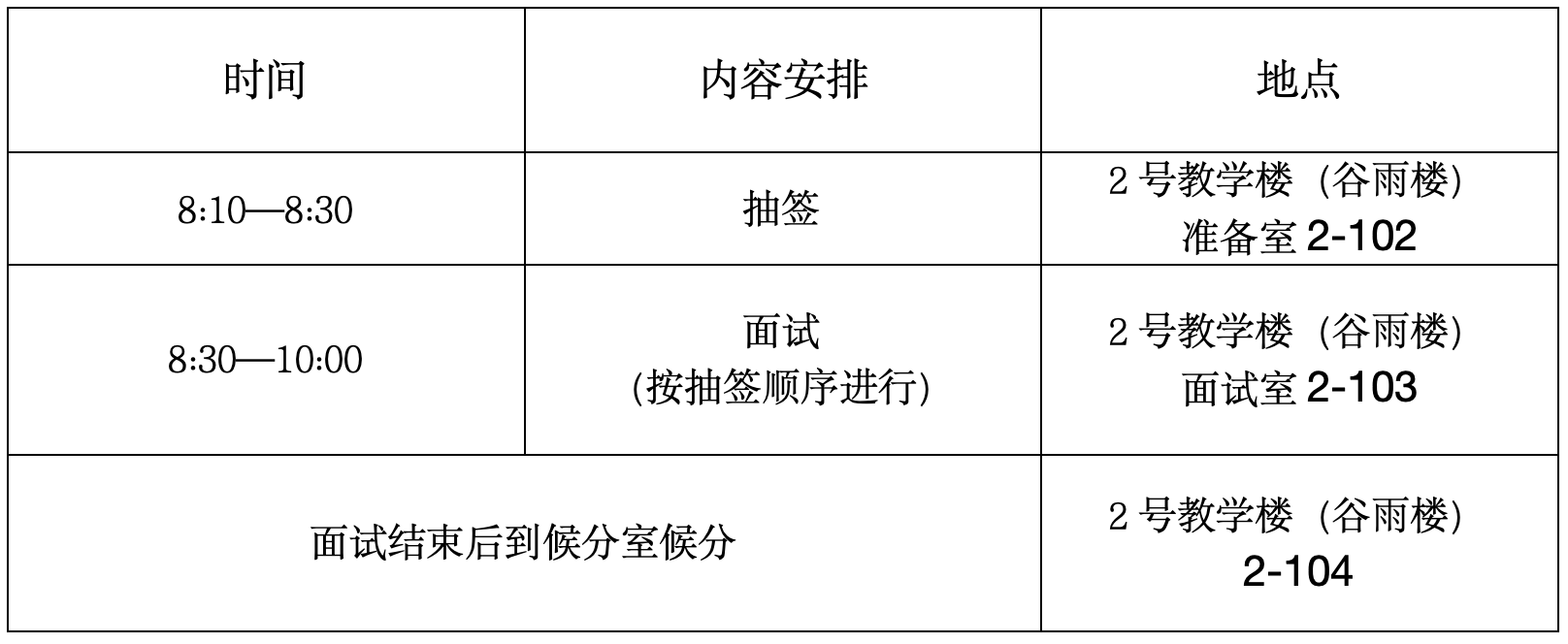 杭州市余杭第一中学（杭二中余杭学校）2024年强基创新班自主招生测试公告