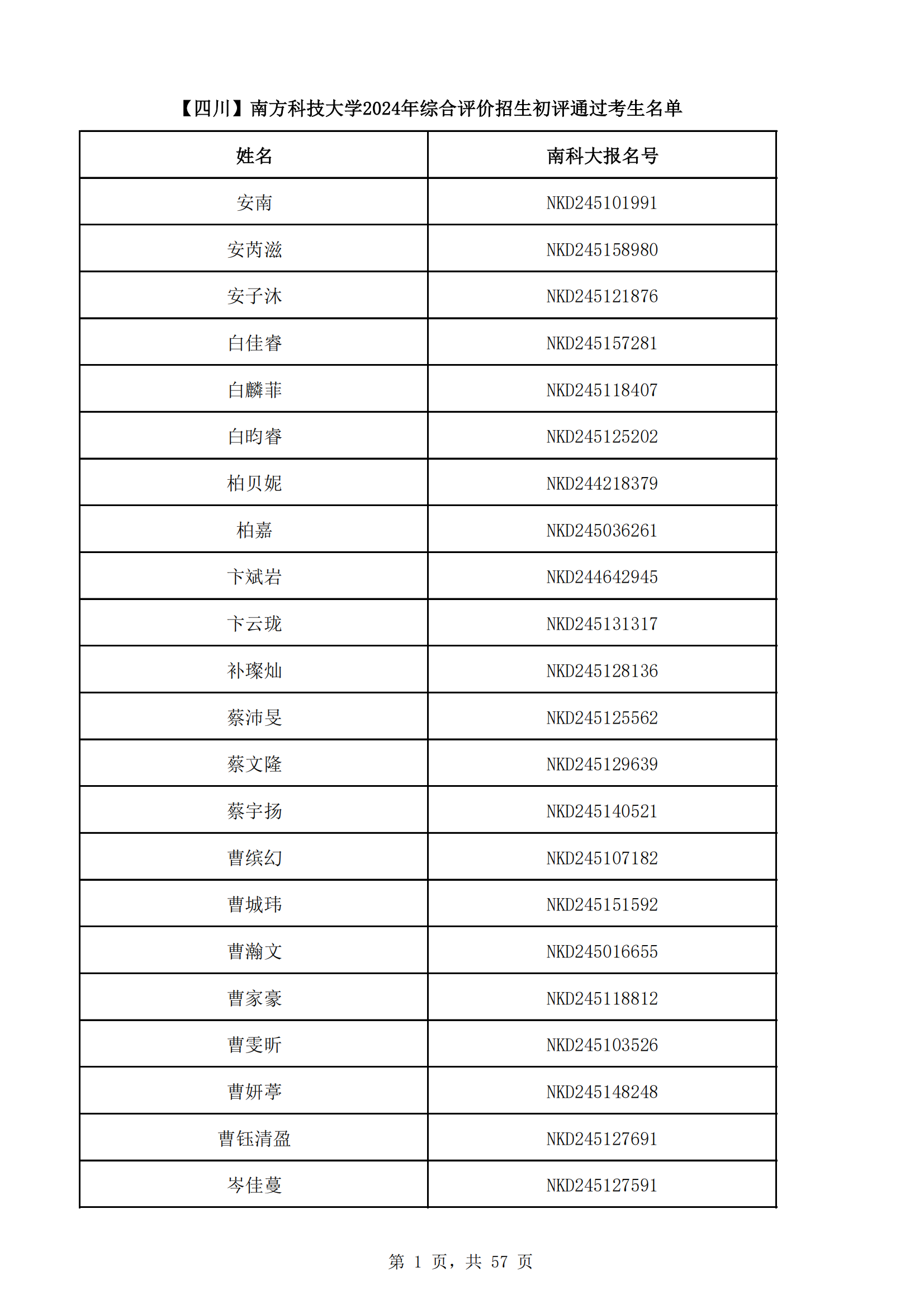 南方科技大学2024年四川省综合评价招生初审名单