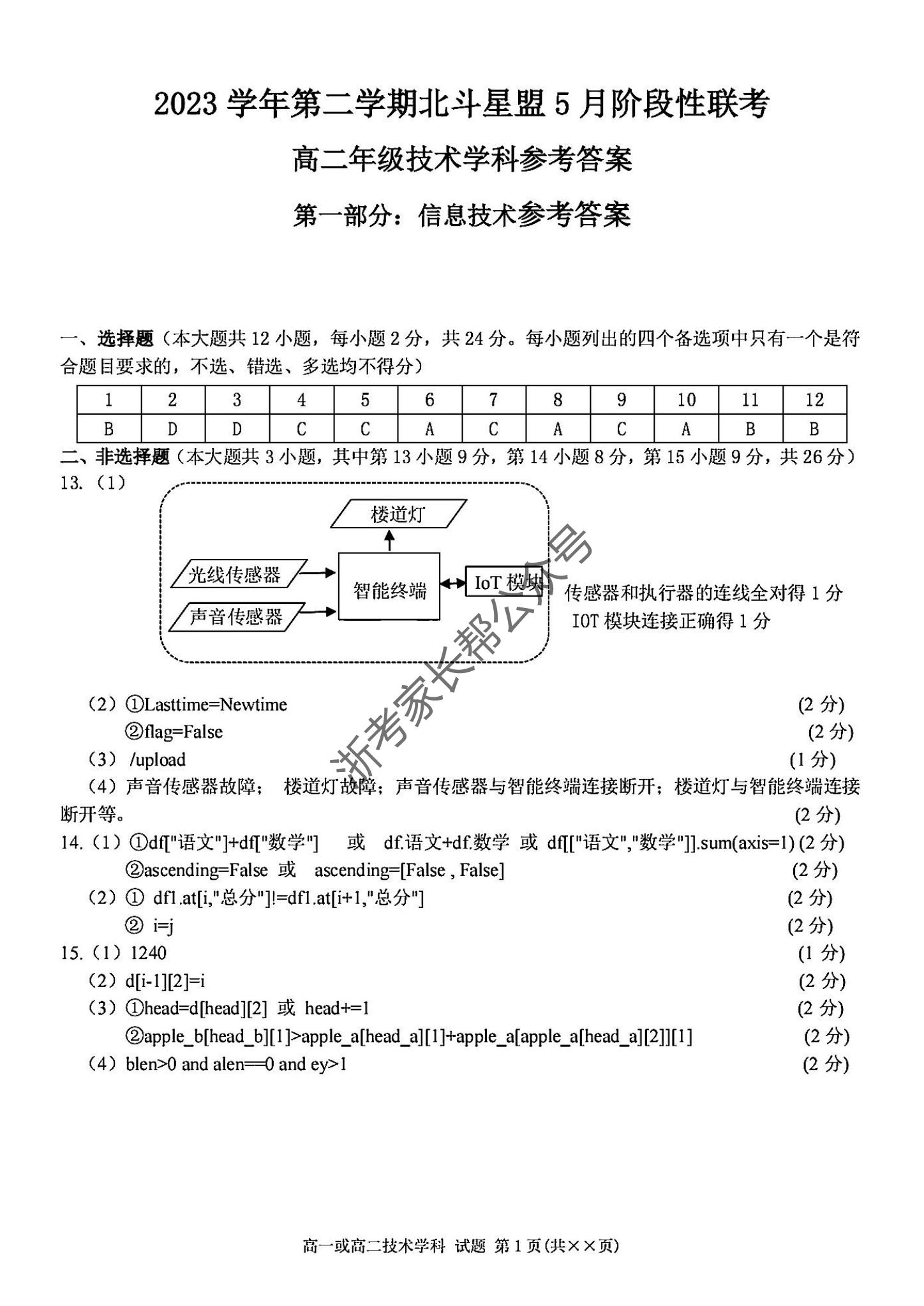 2024年5月浙江北斗星盟高二联考技术试题及答案