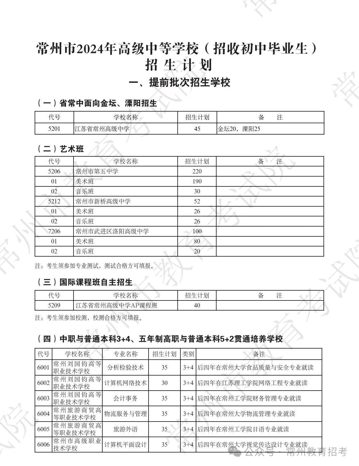 常州市2024年中考招生计划