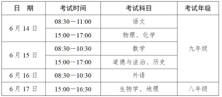 安徽省合肥市2024年中考和高中招生工作实施方案发布！