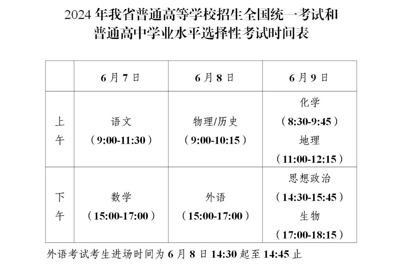 2024江苏省高考时间安排表