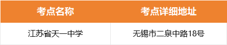无锡市2024年高考考点