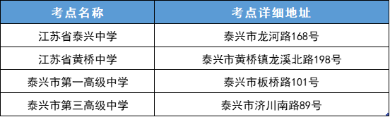 泰州市2024年高考考点