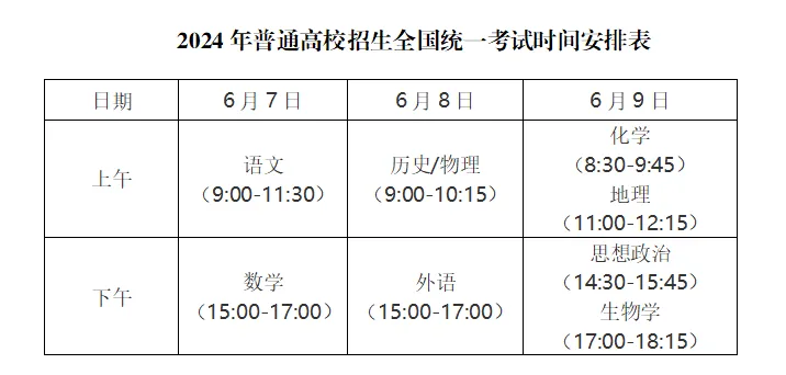 2024高考时间安排