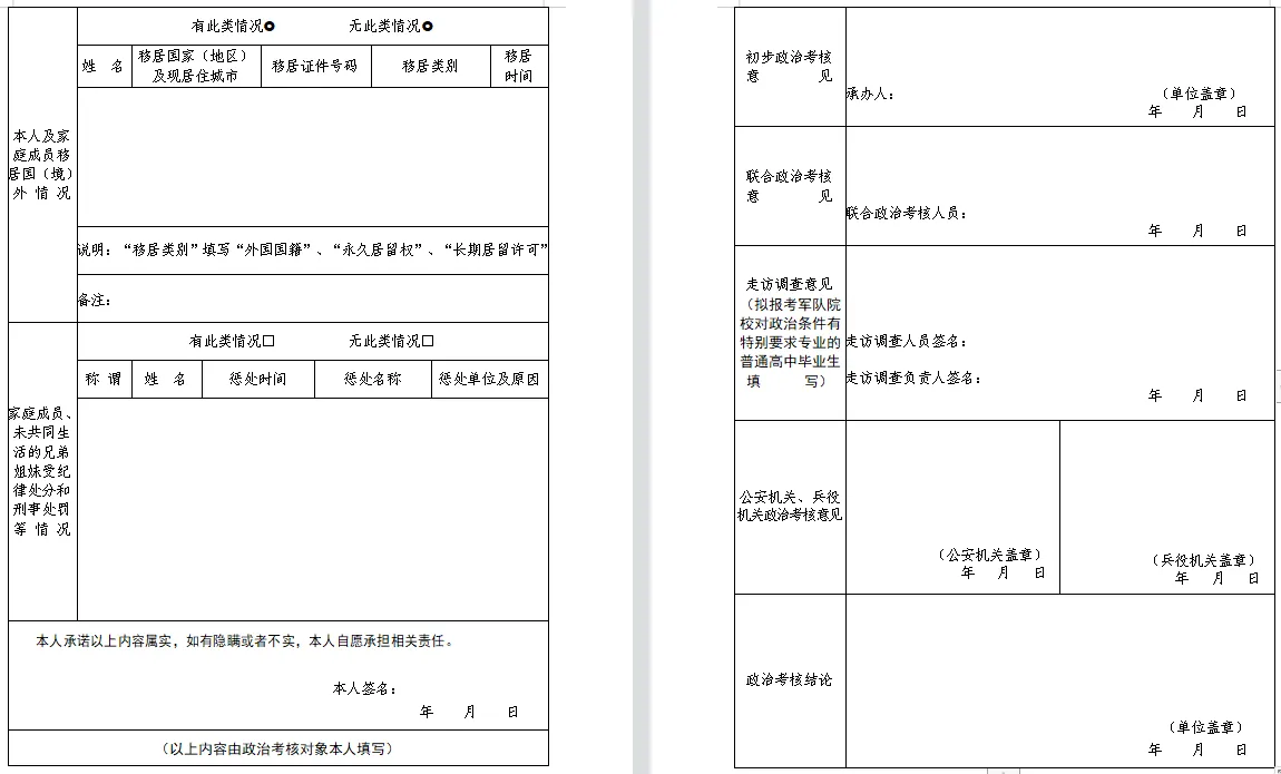 军队院校招收普通高中毕业生政治考核表