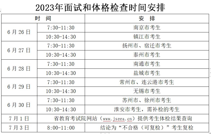 2023年面试和体格检查时间安排