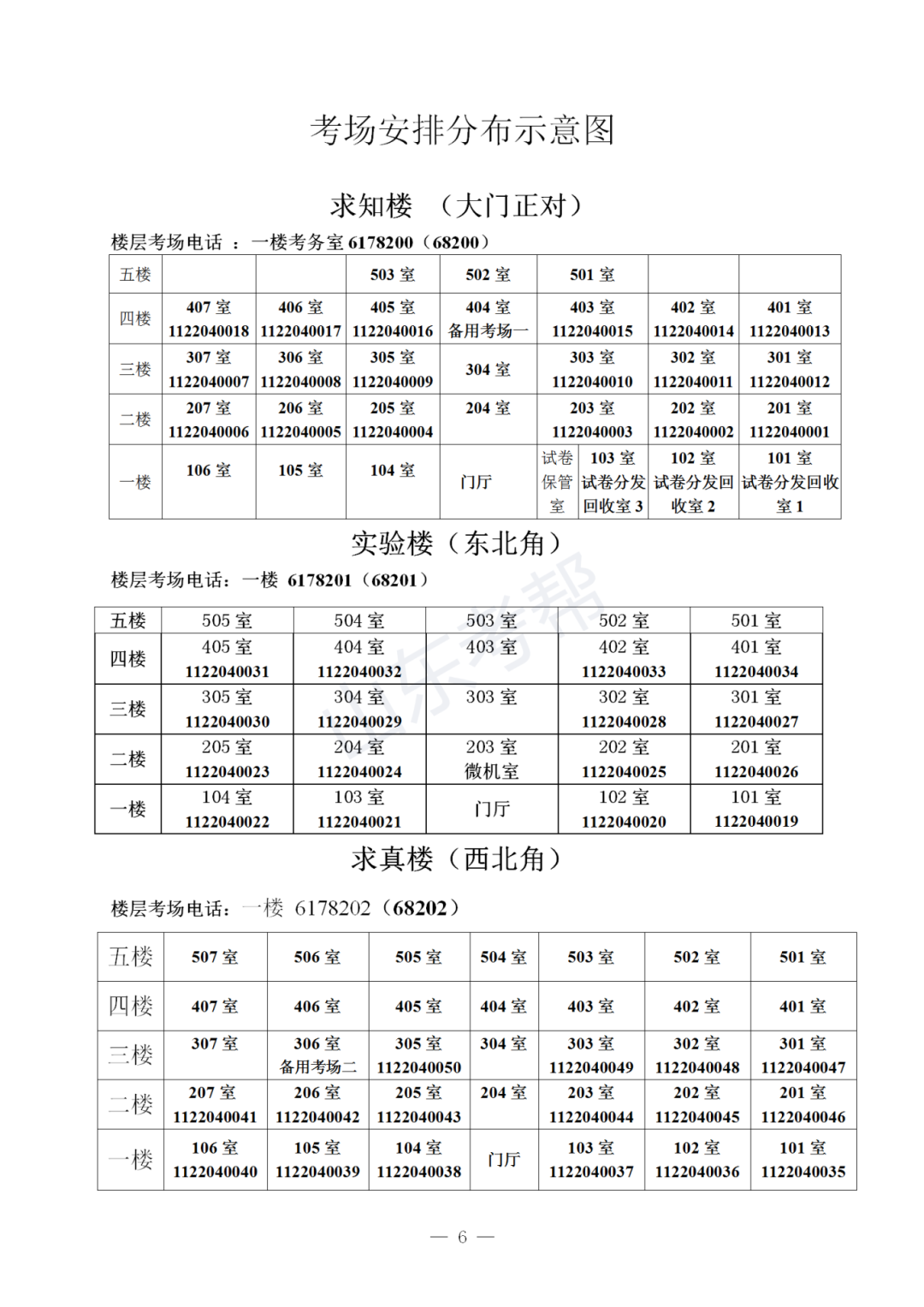 2024年山东高考日照市考点安排情况