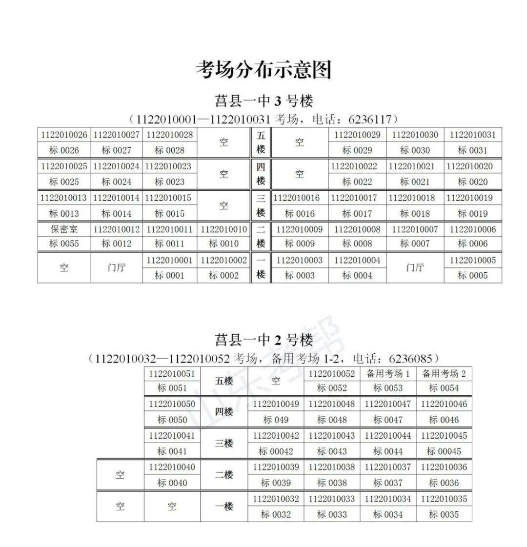 2024年山东高考日照市考点安排情况