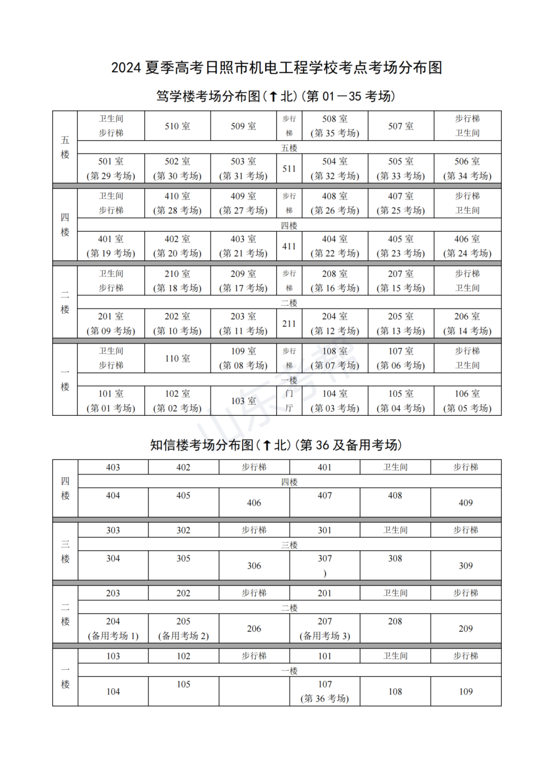 2024年山东高考日照市考点安排情况