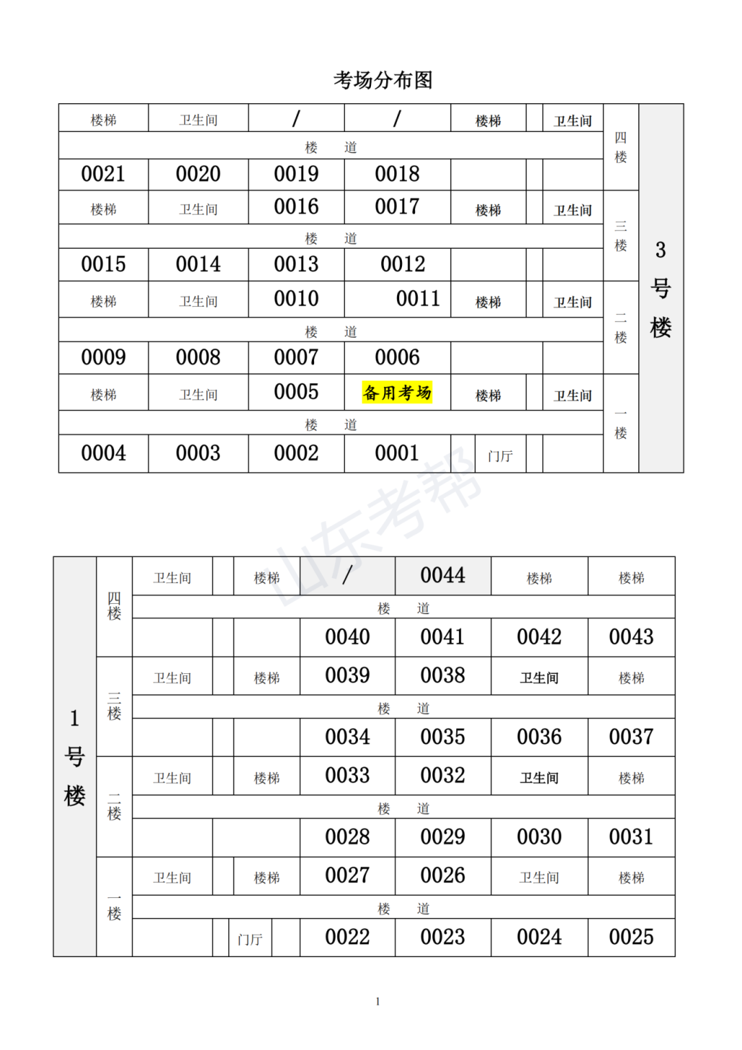 2024年山东高考日照市考点安排情况