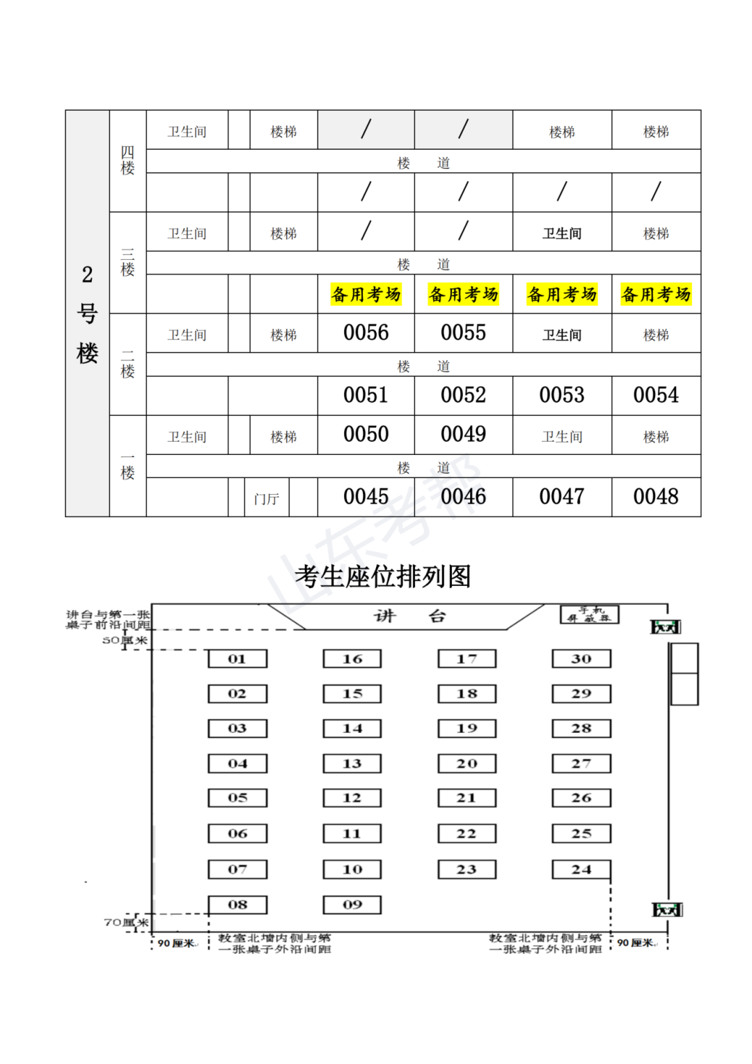 2024年山东高考日照市考点安排情况